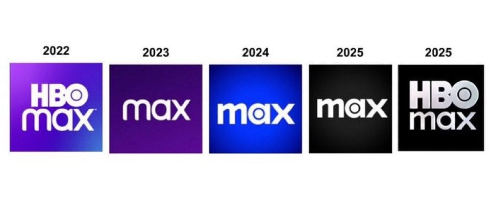 Ewolucja HBO MAX na przestrzeni lat 2022-2025